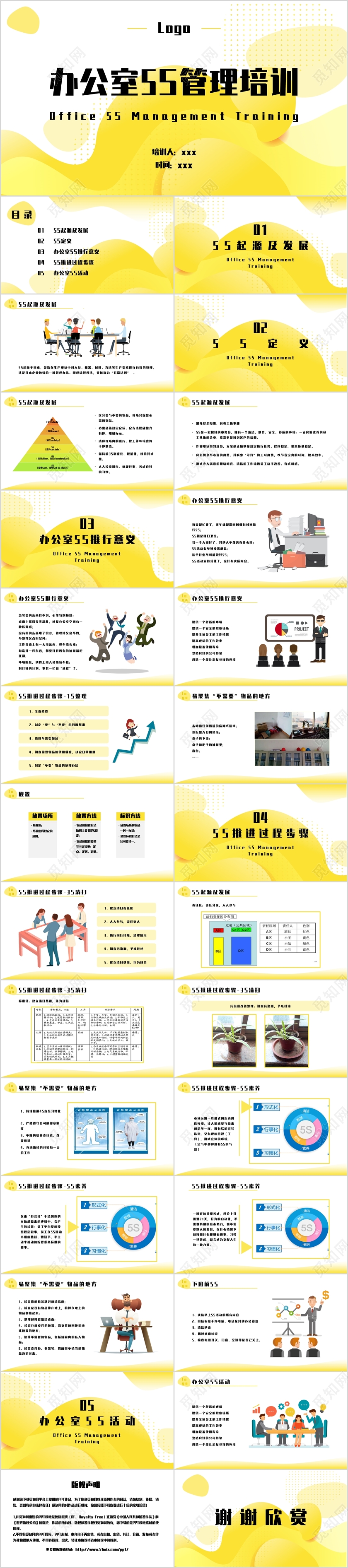 黄色简约风格办公室5s管理培训PPT模板