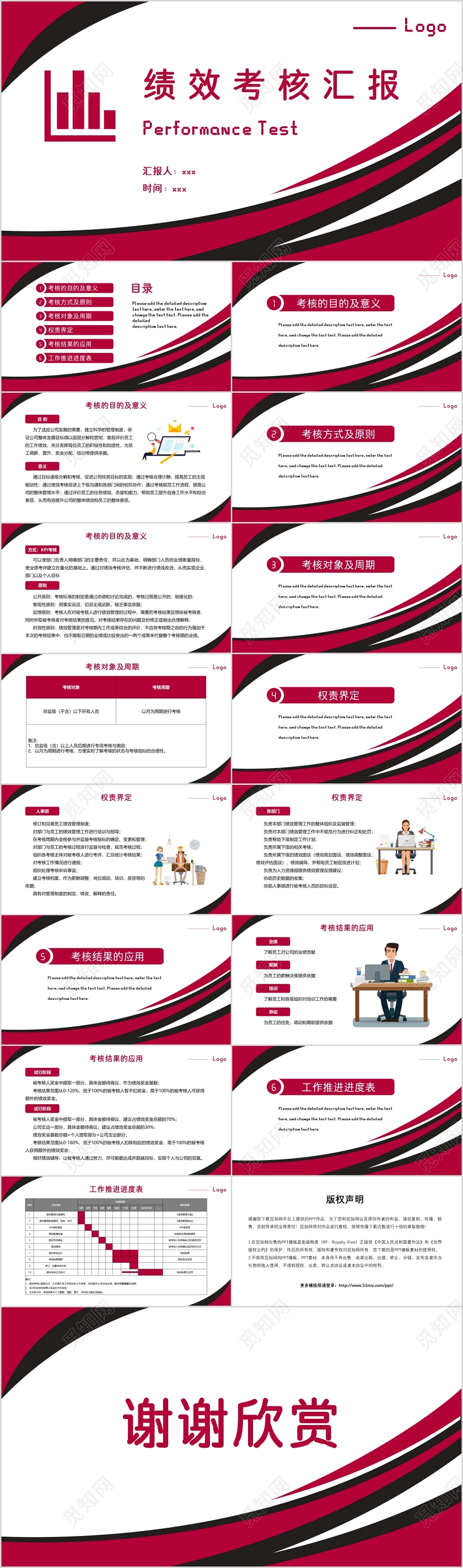 红色极简商务风格绩效考核汇报PPT模板