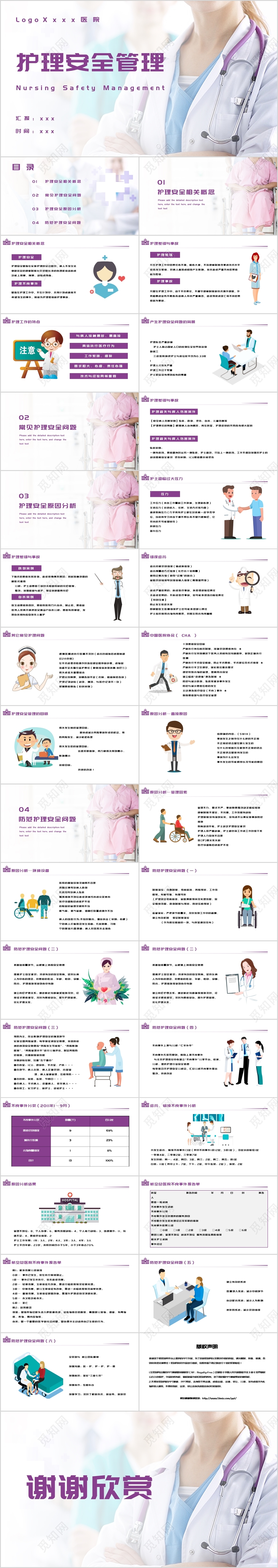 安全管理培训紫色简约风护理安全管理PPT模板