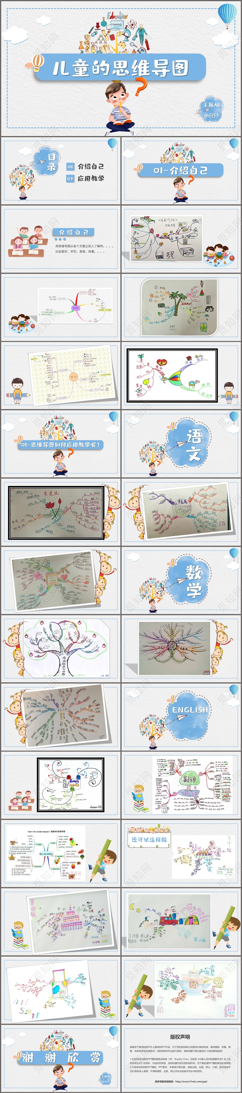 卡通儿童思维导图培训课件PPT模板