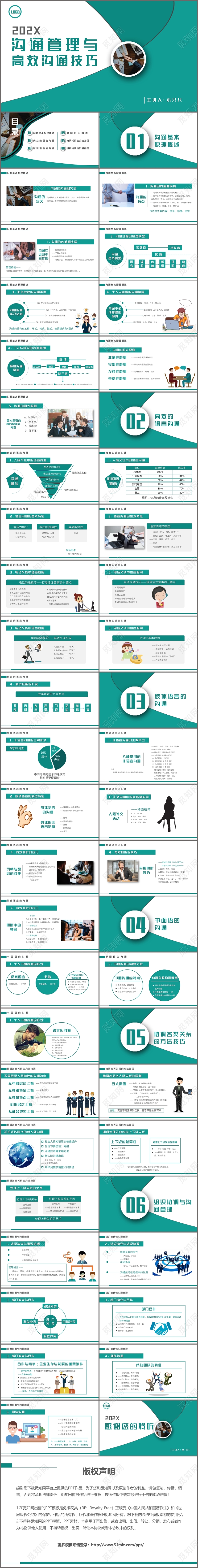 绿色简约商务高效沟通技巧企业培训PPT模板