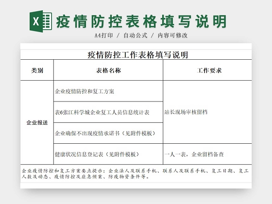 黑白简约正式疫情防控工作表格填写说明EXCEL模板
