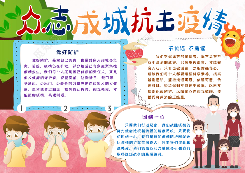 众志成城抗击疫情防疫病毒新型冠状病毒卡通手抄报word模板