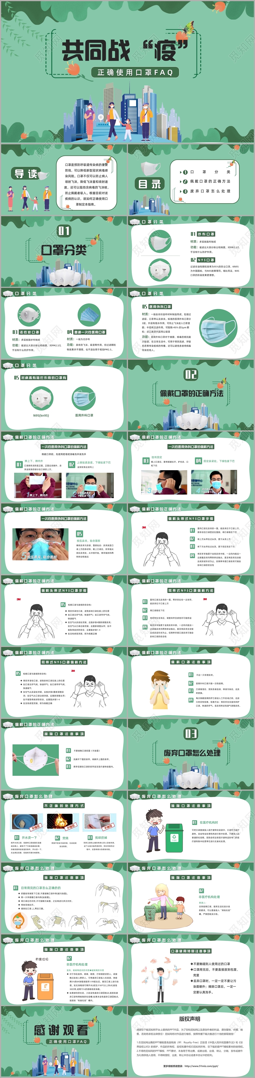 绿色卡通共同战疫口罩的正确使用方法课件PPT模板