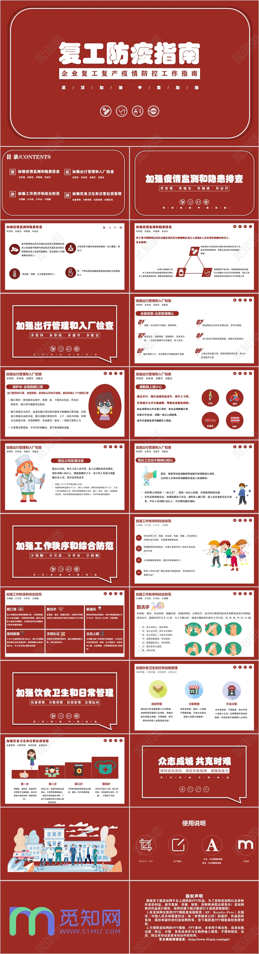 复工疫情指南ppt