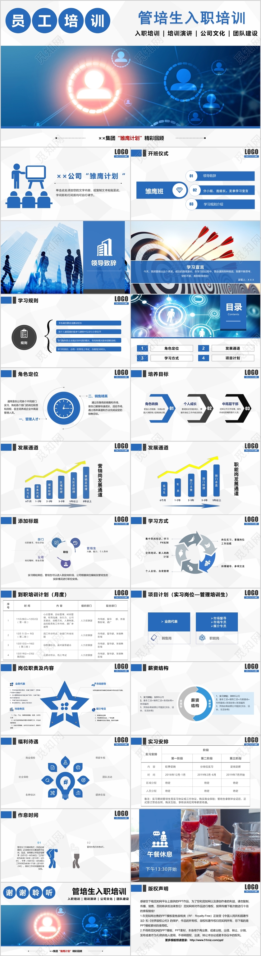 蓝色商务员工入职培训管培生入职培训PPT企业管理培训