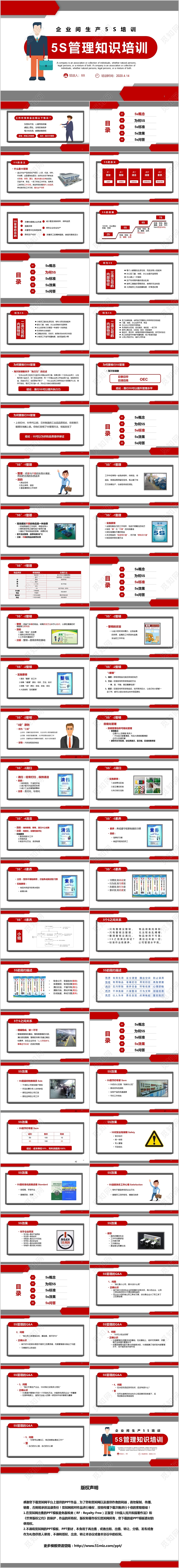 红色简约企业生产车间5S管理知识培训PPT企业管理