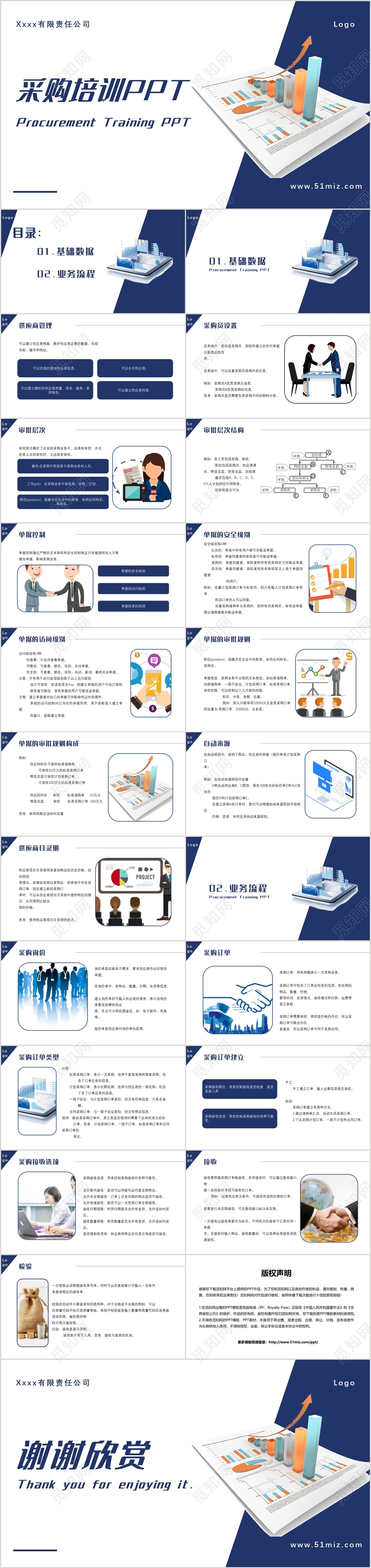 蓝色商务风格企业培训企业管理采购培训PPT模板
