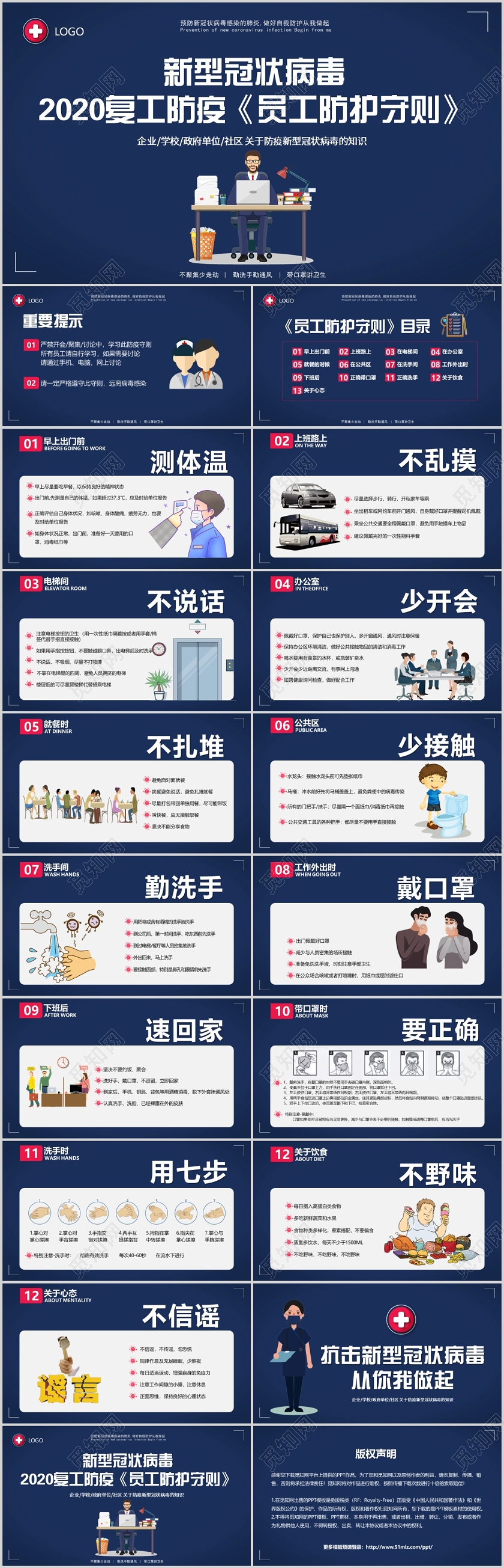 深蓝色大气疫情肺炎2020复工防疫员工防护守则PPT模版