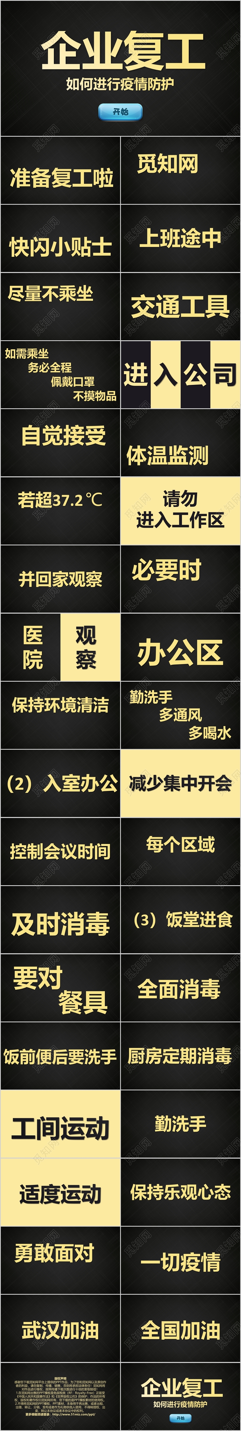 黑色企业复工期间预防抖音快闪疫情肺炎PPT模板宣传PPT