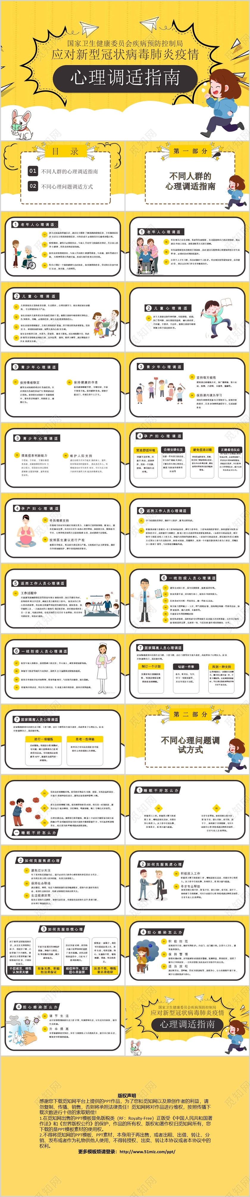 黄色卡通应对新冠肺炎疫情心理调适指南PPT模板心理指南