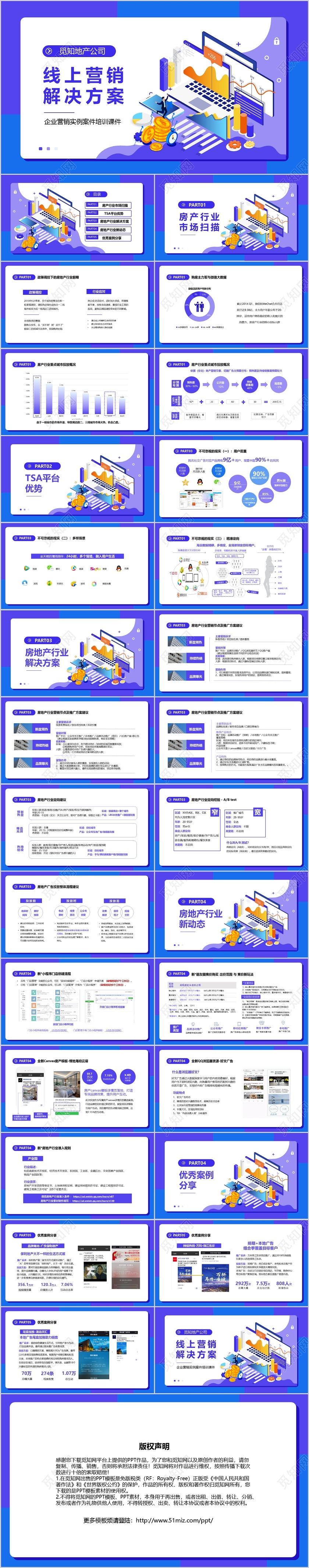 渐变商务房地产企业线上拓客营销解决方案实际案例培训课件PPT