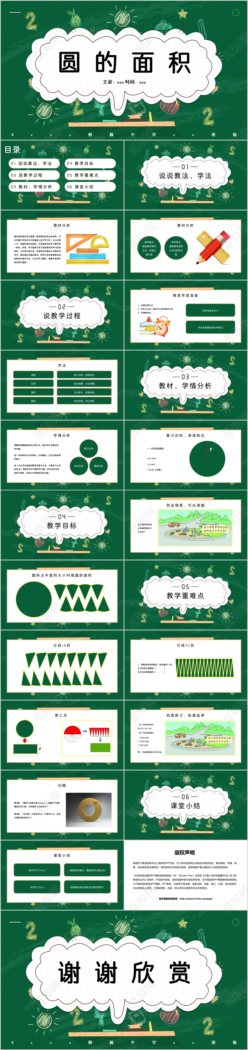 绿色简约儿童卡通风格圆的面积数学课件PPT模板数学说课