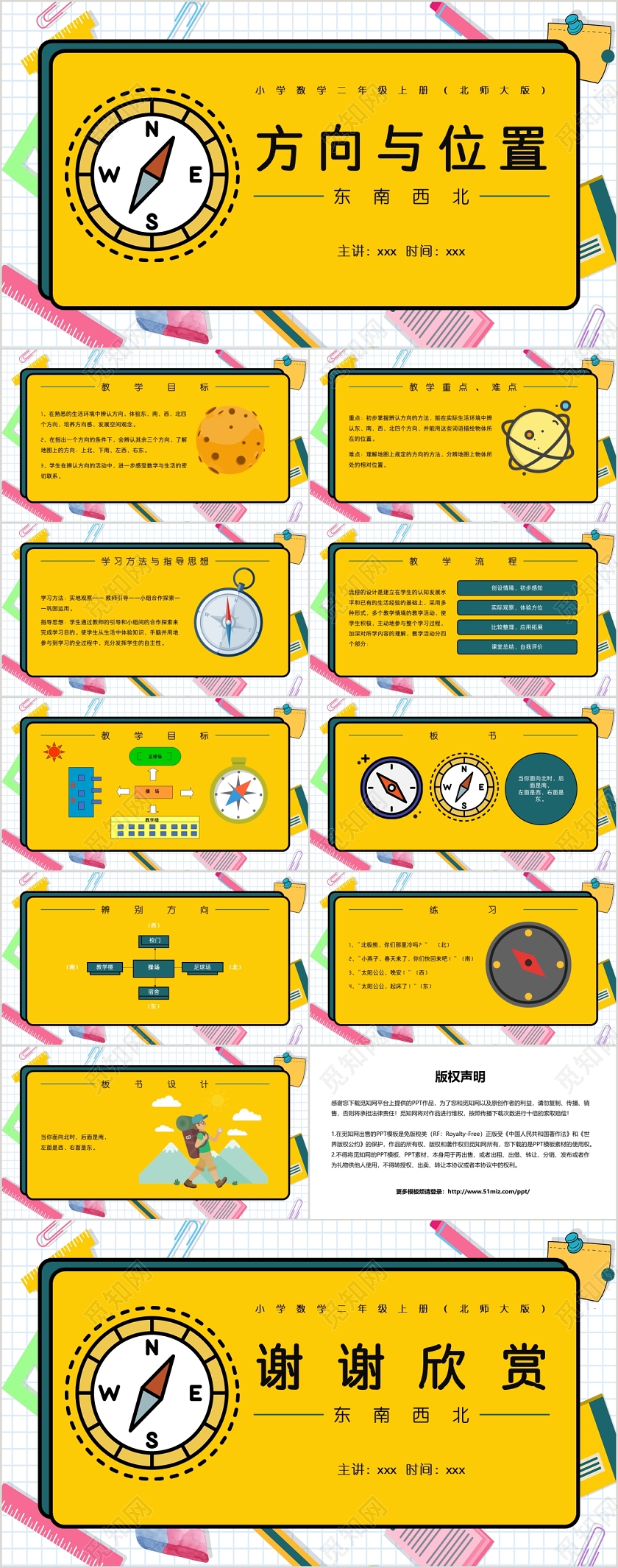 黄色简约儿童卡通风格方向与位置课程课件小学数学说课PPT模板