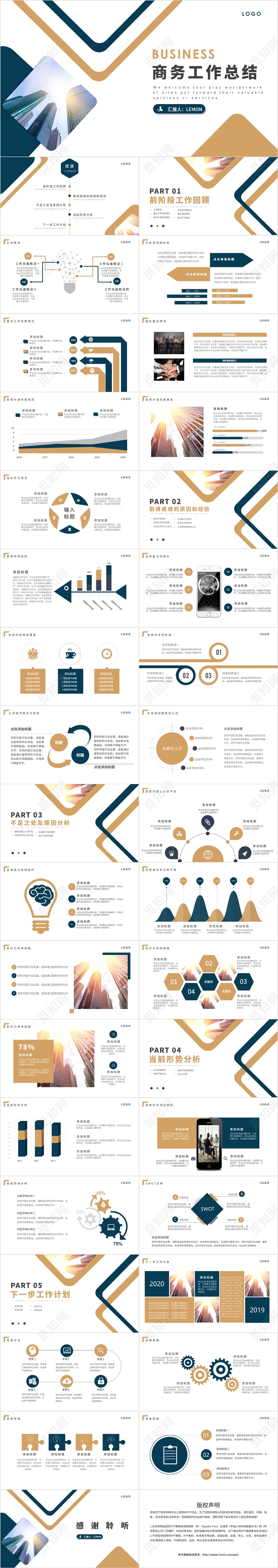 大气蓝金扁平商务工作总结述职报告年中总结PPT模板