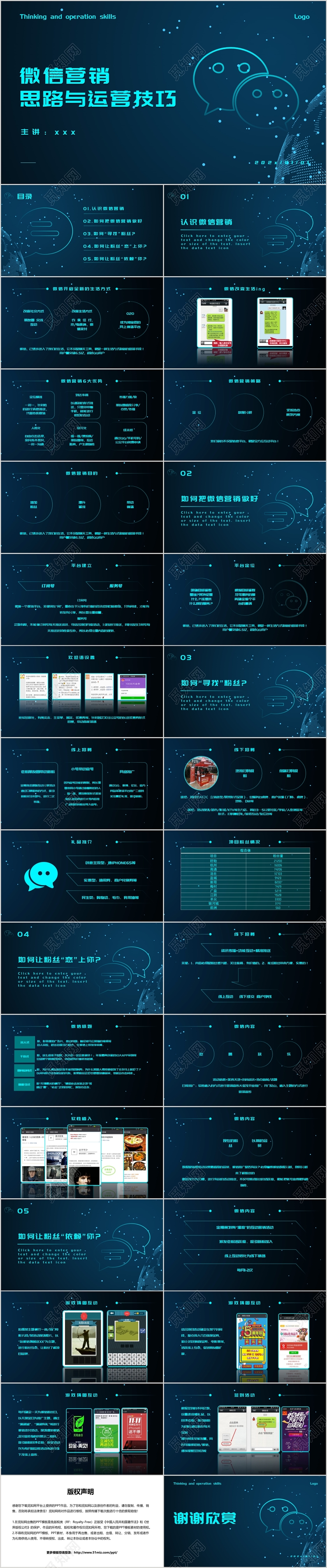 蓝色科技渐变风格微信运营思路与技巧PPT模板培训课件