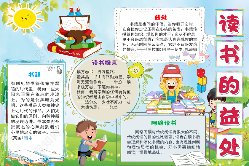 小学生读书卡卡通简约儿童读书的益处世界读书日阅读小报手抄报word模板