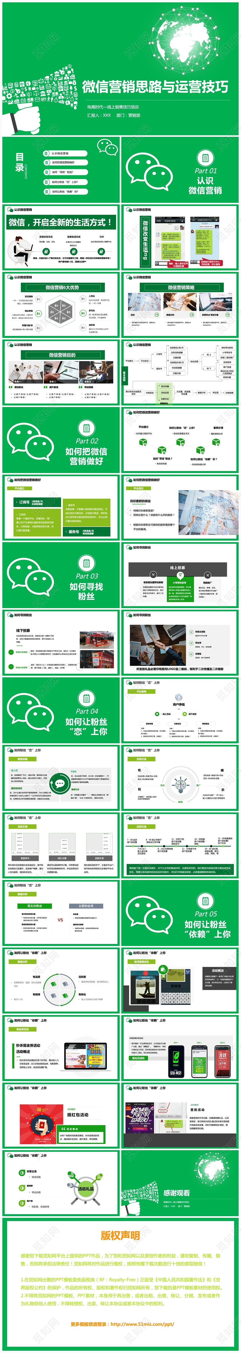 绿色简约微信营销思路与运营技巧培训课件PPT模版