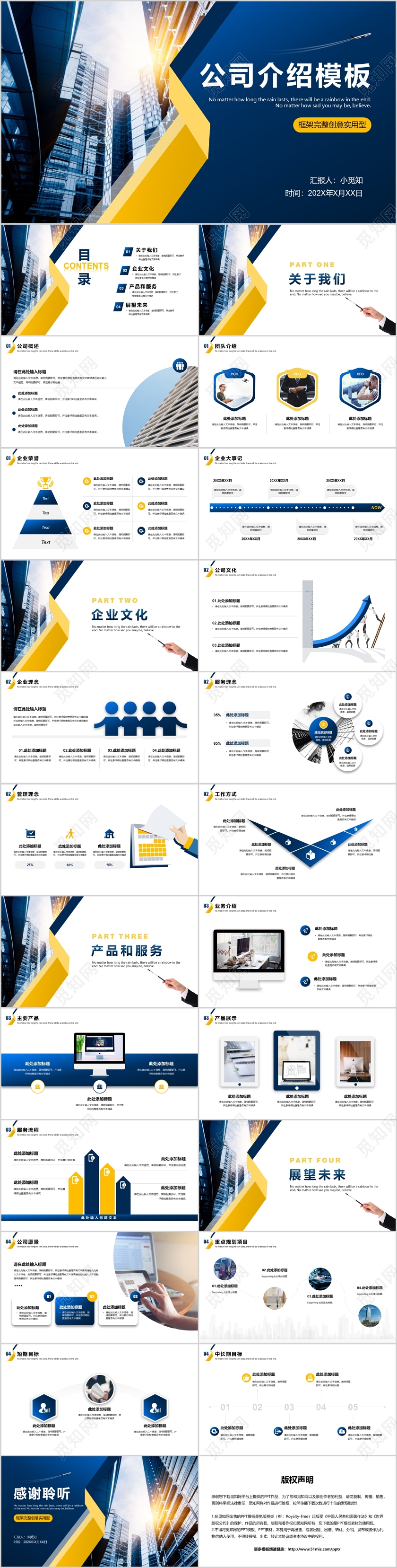 蓝色稳重商务实用公司介绍企业简介PPT模板