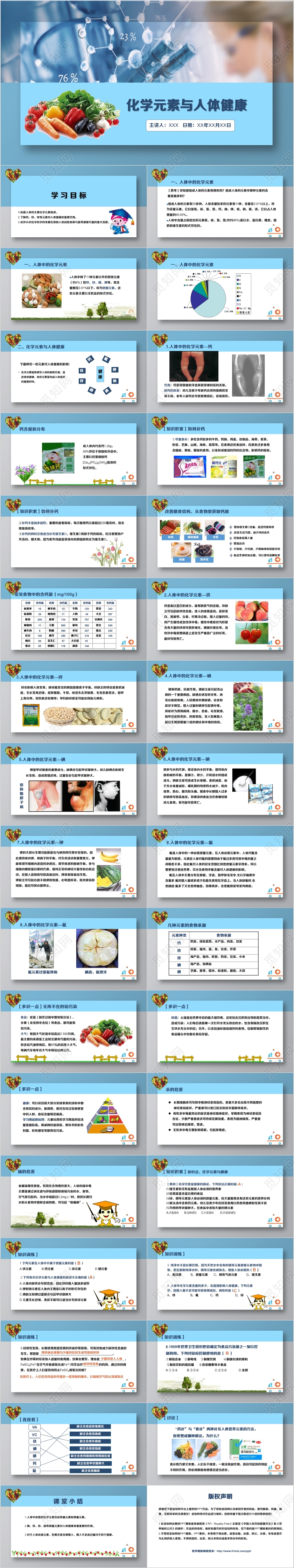 高端简约化学元素与人体健康课件PPT动态模板