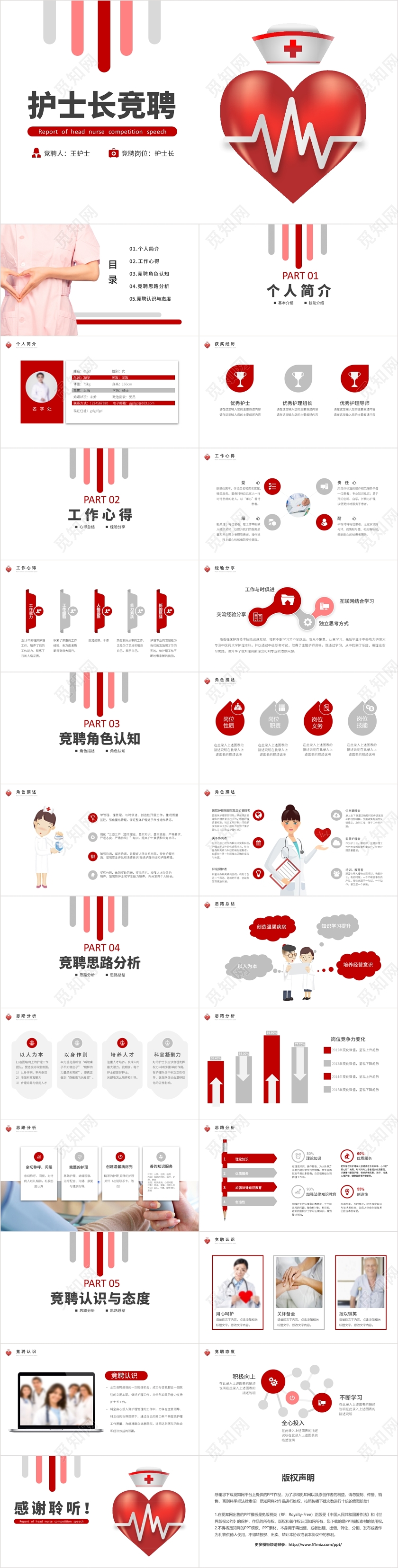 红色简约商务风医疗护士长竞聘演讲晋升述职报告PPT模板