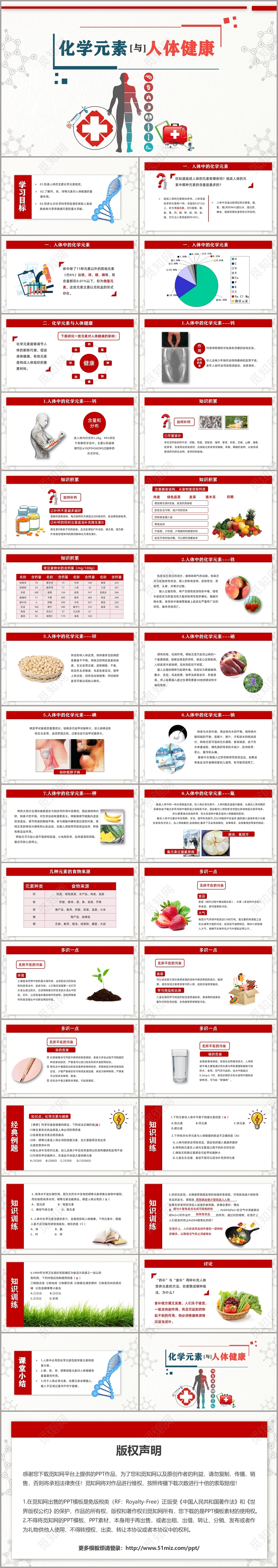 白色简约化学元素与人体健康PPT模板