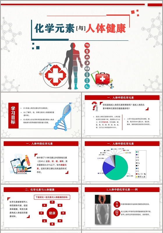 白色简约化学元素与人体健康PPT模板