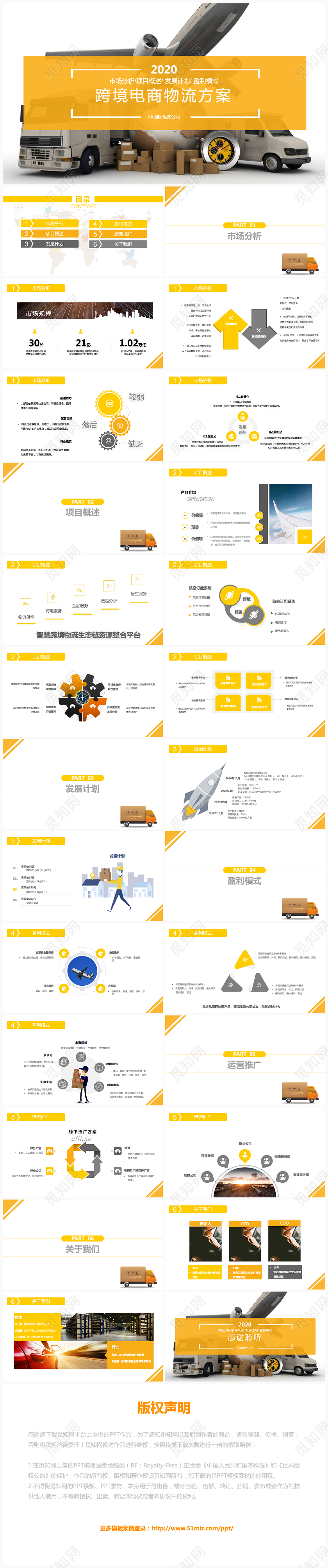 黄色简约跨境电商物流方案PPT模版