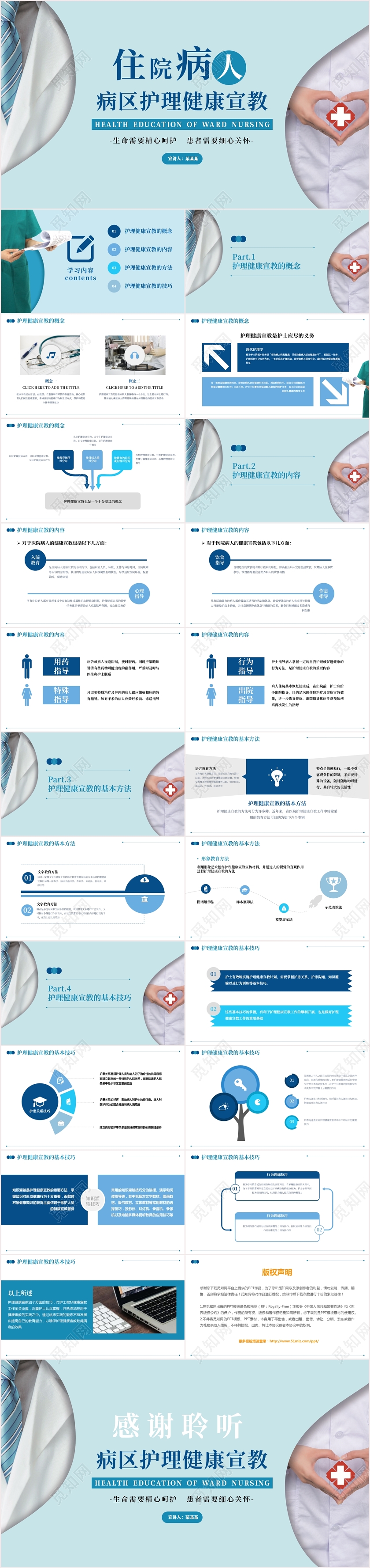 绿蓝医疗住院病人病区护理宣教PPT模板医疗护理