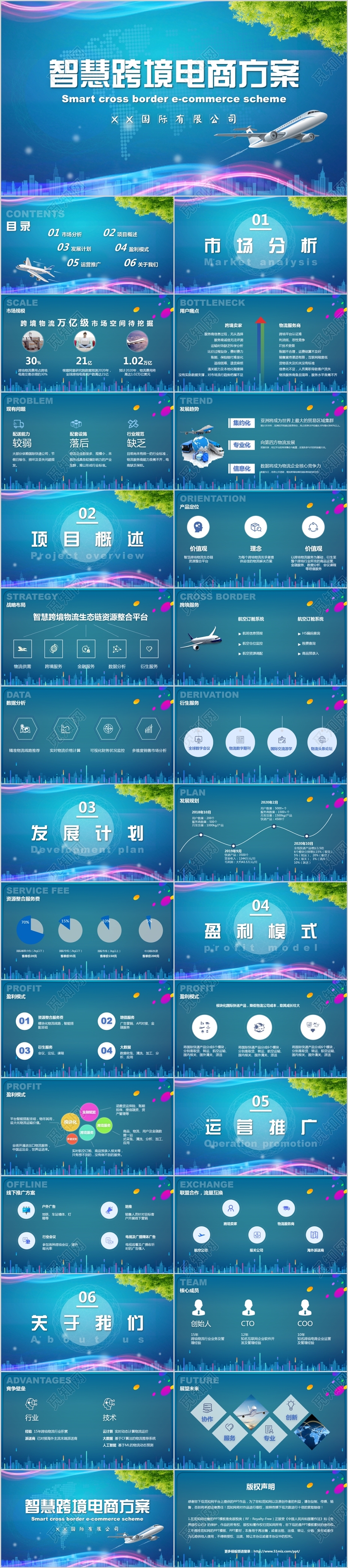 蓝色大气智慧跨境电商物流方案PPT模板