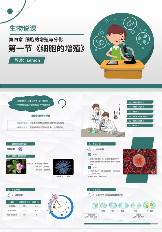 绿色卡通生物课细胞增殖分裂教学说课PPT模板
