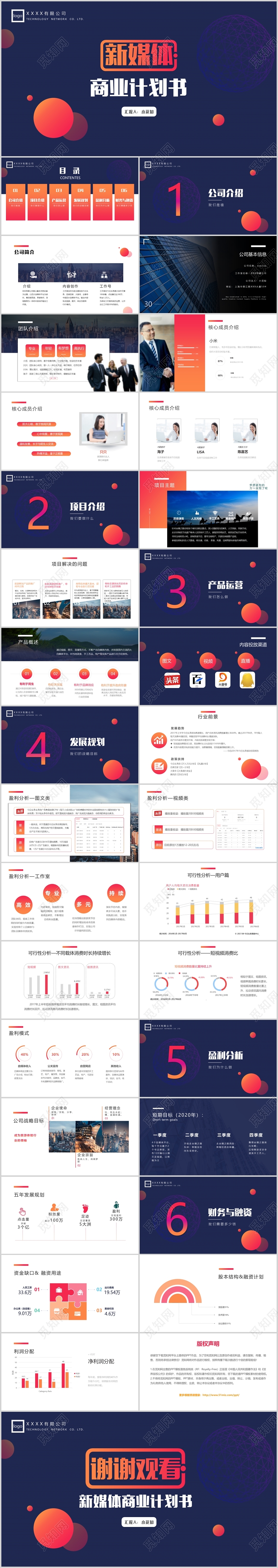 蓝色紫色红橙渐变大气简约新媒体商业计划书PPT模板