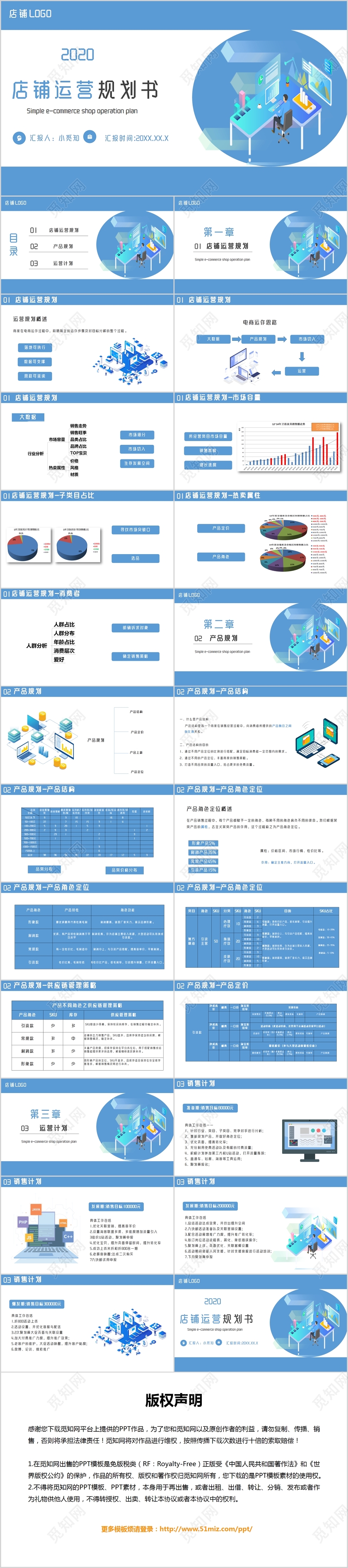 蓝色简约店铺运营规划书通用PPT模板