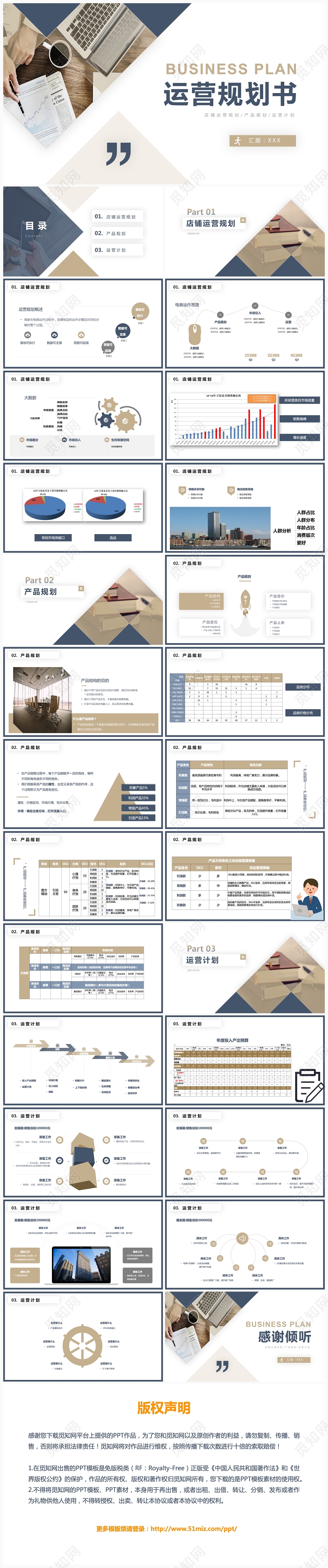 棕色大气简约商务运营规划书PPT模版