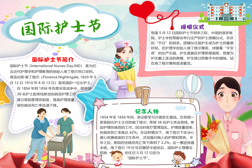 卡通可爱国际护士节小报手抄报word模板