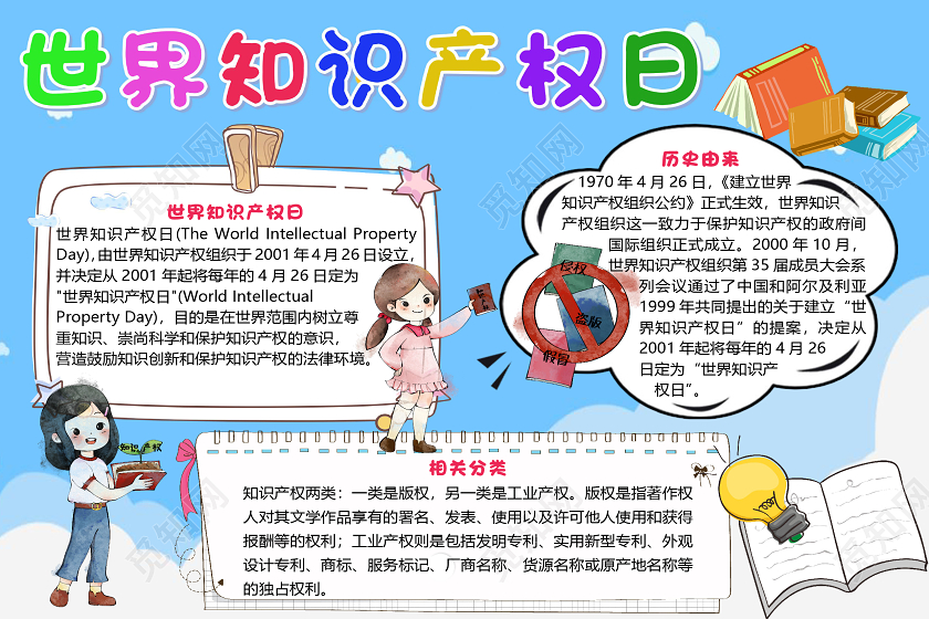 蓝色卡通世界知识产权日小报手抄报word模板