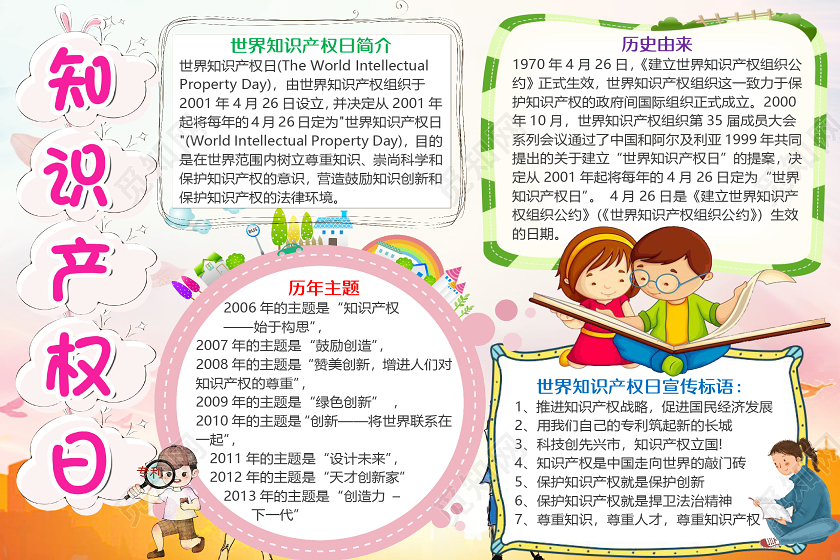 粉色卡通世界知识产权日小报手抄报word模板