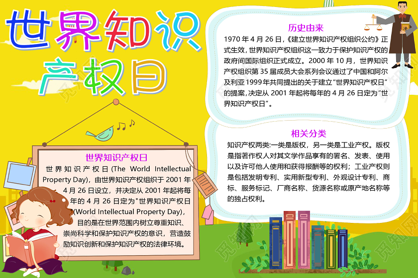 黄色卡通世界知识产权日小报手抄报word模板