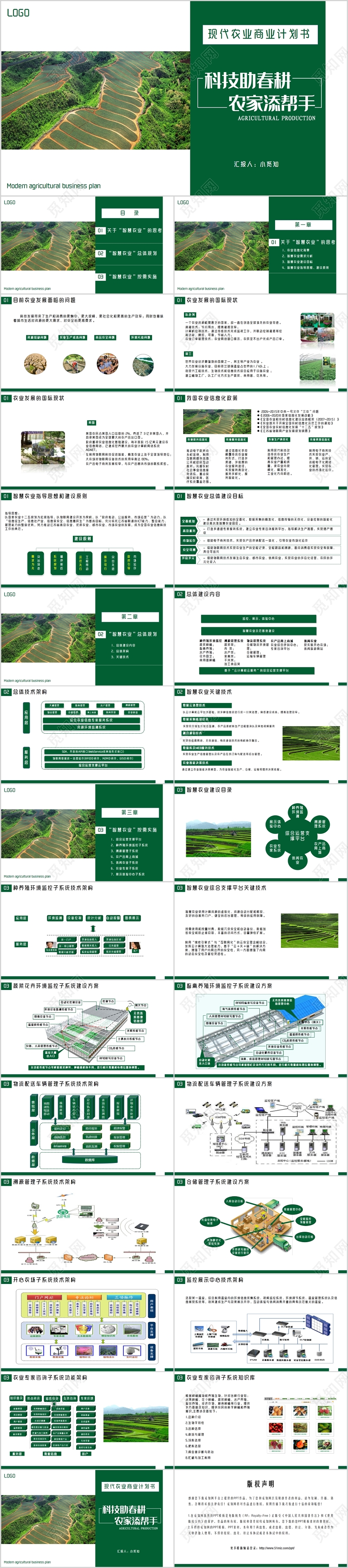 绿色智慧农业现代农业商业计划书培训科技助春耕PPT模板