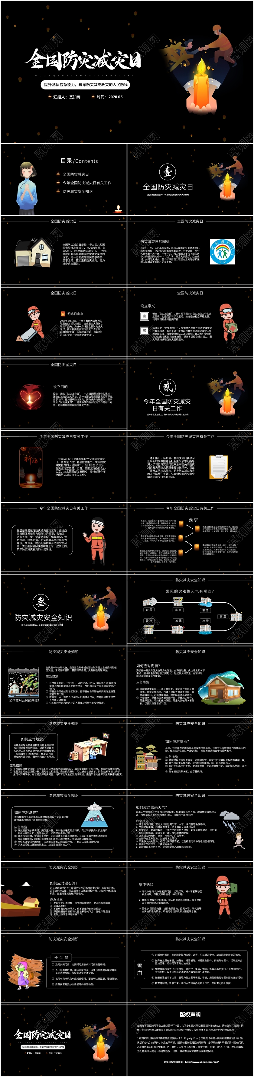 黑色大气提升基层应急能力全国防灾减灾日PPT模版