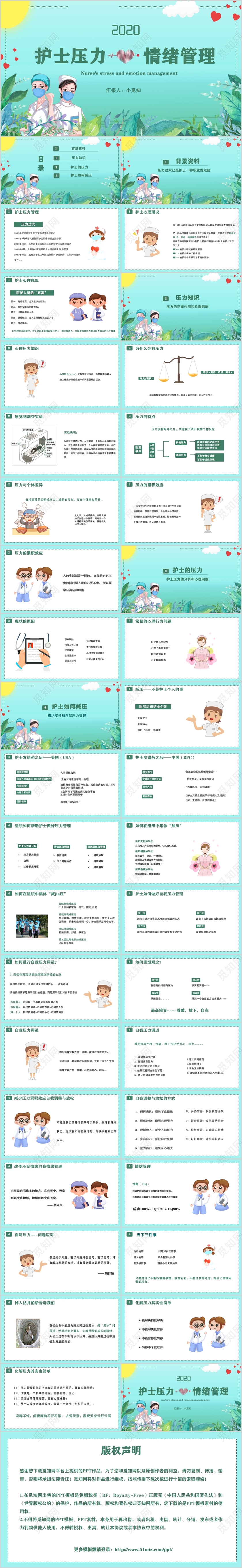 唯美简约护士压力与情绪管理讲解培训PPT模板医疗护士护理