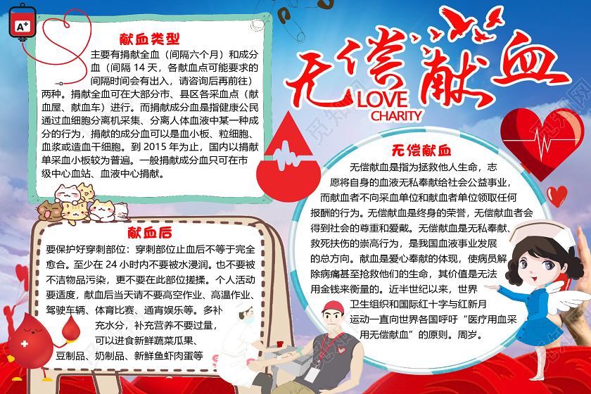蓝色卡通无偿献血公益小报手抄报word模板