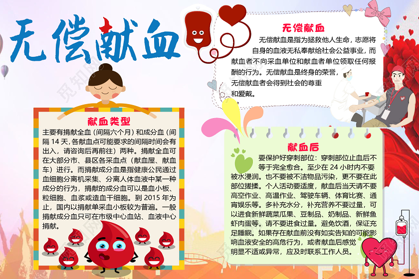 卡通简约无偿献血爱的奉献小报手抄报word模板无偿献血公益
