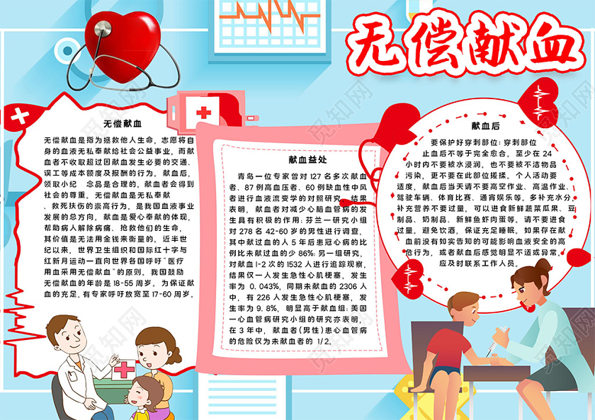 卡通风614世界献血日无偿公益献血血小板血细胞小报手抄报无偿无偿献血公益