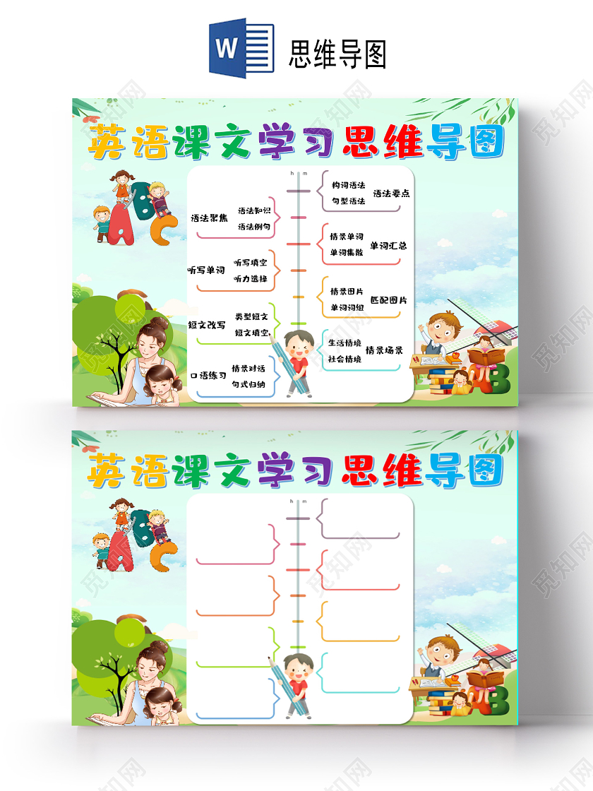 清新风英语课文学习思维导图word手抄报