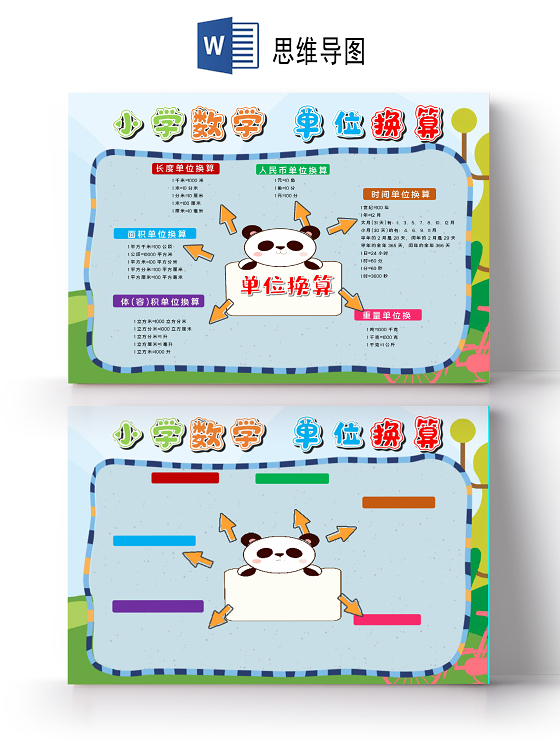 小学数学单位换算思维导图小报word手抄报