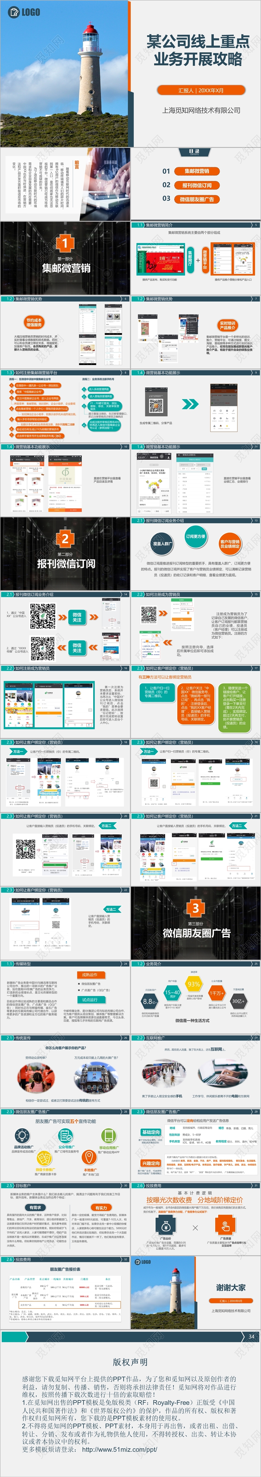 彩色线上办公业务开展攻略详细计划PPT模板