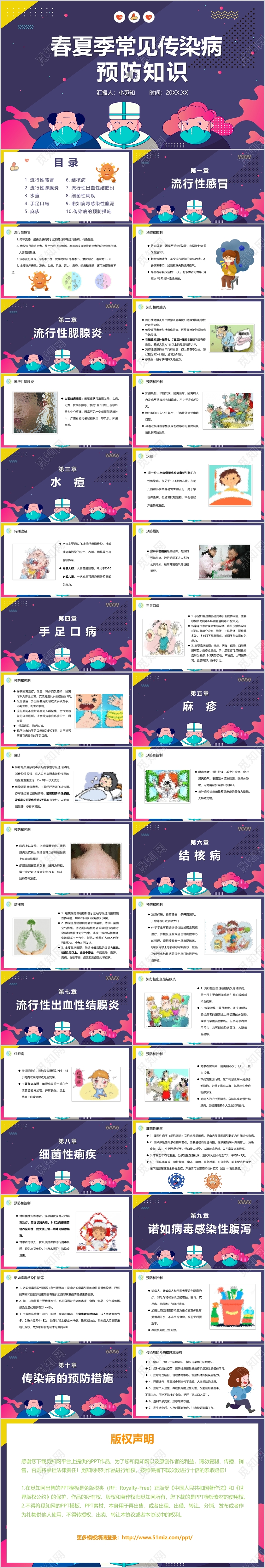 蓝色简洁卡通风春夏季常见传染病预防知识主题班会PPT模板