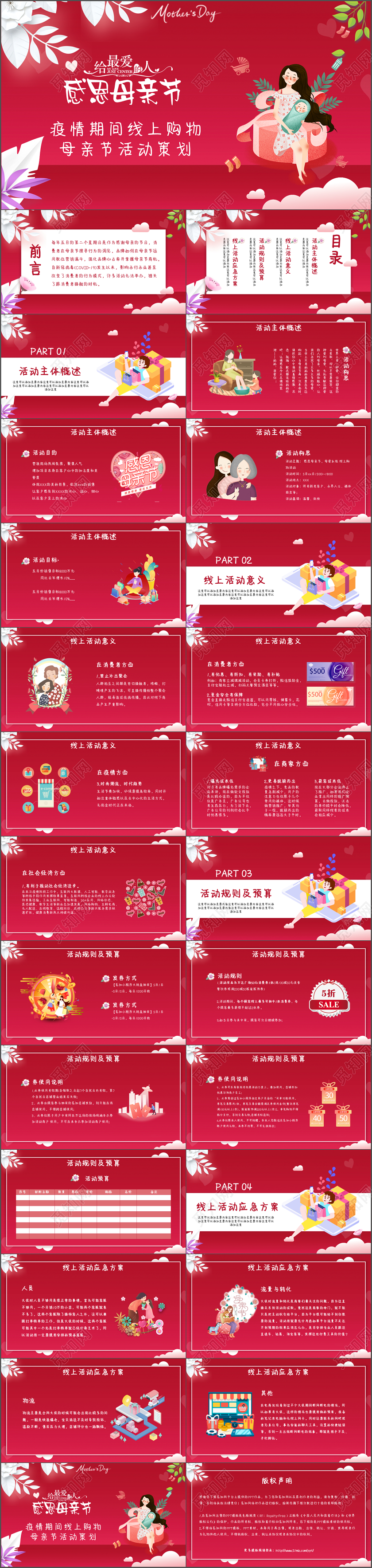 红色疫情期间线上购物母亲节活动策划PPT模板