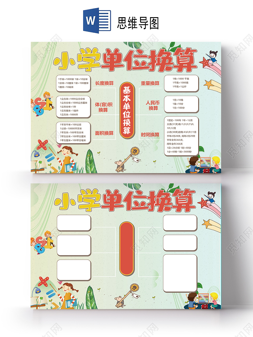 儿童卡通小学单位换算思维导图手抄报